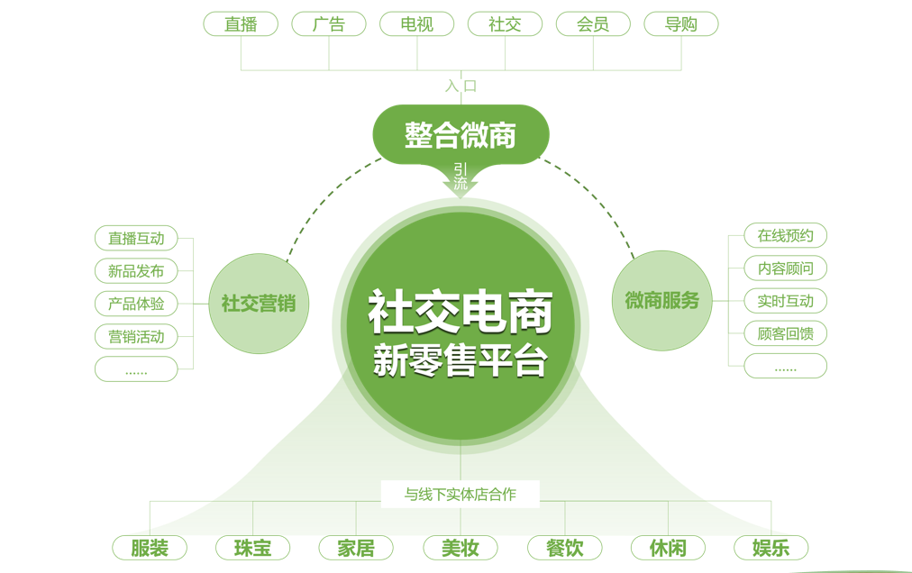 电销卡公司收号码坐席费合法吗_电销卡公司办理_电销卡公司