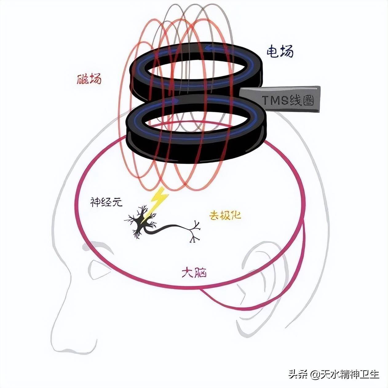 绍兴的电话卡可以在萧山注销吗_绍兴电销卡_绍兴电信卡