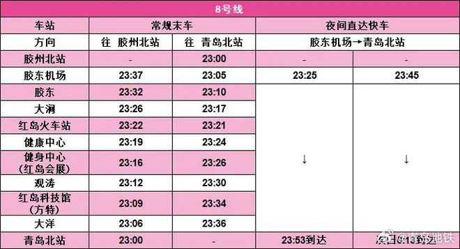 青岛电销卡_青岛电销公司_青岛电话卡包月最便宜的